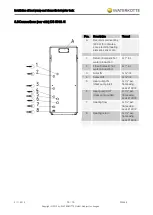 Preview for 36 page of WATERKOTTE EcoTouch Ai1 Geo Planning And Installation Manual