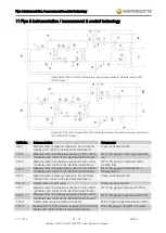 Preview for 57 page of WATERKOTTE EcoTouch Ai1 Geo Planning And Installation Manual