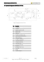 Preview for 58 page of WATERKOTTE EcoTouch Ai1 Geo Planning And Installation Manual