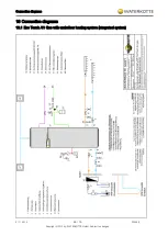 Preview for 66 page of WATERKOTTE EcoTouch Ai1 Geo Planning And Installation Manual