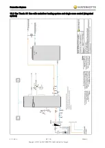 Preview for 67 page of WATERKOTTE EcoTouch Ai1 Geo Planning And Installation Manual