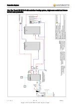 Preview for 69 page of WATERKOTTE EcoTouch Ai1 Geo Planning And Installation Manual