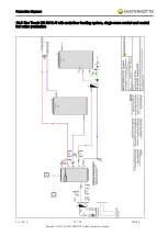 Preview for 70 page of WATERKOTTE EcoTouch Ai1 Geo Planning And Installation Manual