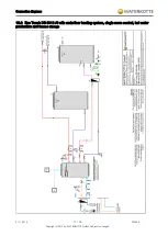 Preview for 71 page of WATERKOTTE EcoTouch Ai1 Geo Planning And Installation Manual