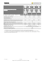 Preview for 75 page of WATERKOTTE EcoTouch Ai1 Geo Planning And Installation Manual