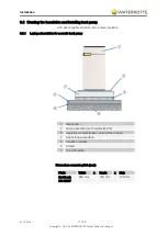 Preview for 17 page of WATERKOTTE EcoTouch DS 5028.5 Planning And Installation