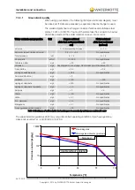 Preview for 22 page of WATERKOTTE EcoTouch DS 5028.5 Planning And Installation