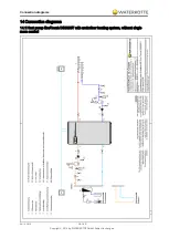 Preview for 38 page of WATERKOTTE EcoTouch DS 5028.5 Planning And Installation