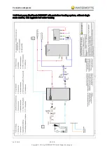 Preview for 40 page of WATERKOTTE EcoTouch DS 5028.5 Planning And Installation