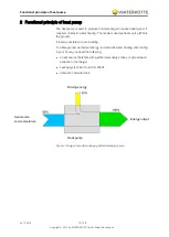 Preview for 10 page of WATERKOTTE EcoTouch DS 5050T Planning And Installation