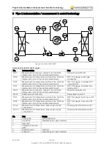 Preview for 30 page of WATERKOTTE EcoTouch DS 5050T Planning And Installation