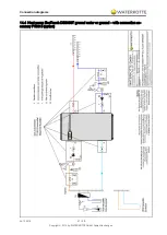 Preview for 41 page of WATERKOTTE EcoTouch DS 5050T Planning And Installation