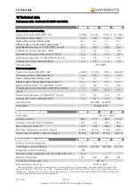 Preview for 45 page of WATERKOTTE EcoTouch DS 5050T Planning And Installation