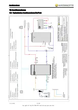 Предварительный просмотр 16 страницы WATERKOTTE F41448 Planning And Installation