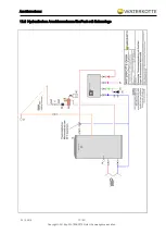 Предварительный просмотр 17 страницы WATERKOTTE F41448 Planning And Installation