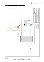 Предварительный просмотр 36 страницы WATERKOTTE F41448 Planning And Installation