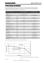 Предварительный просмотр 38 страницы WATERKOTTE F41448 Planning And Installation