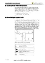 Предварительный просмотр 28 страницы WATERKOTTE F41449 Planning And Installation