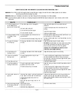 Preview for 14 page of Waterline Technology AlwaysFresh H2O AP-UCBS-KIT Installation & Operating Instructions Manual