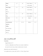 Preview for 21 page of Waterline PPMFM60SS Instructions For Installation And Use Manual