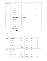 Preview for 25 page of Waterline PPMFM60SS Instructions For Installation And Use Manual