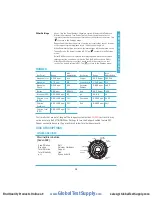 Preview for 12 page of WaterLink Spin Touch Manual