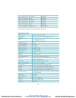 Preview for 15 page of WaterLink Spin Touch Manual