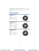 Preview for 35 page of WaterLink Spin Touch Manual