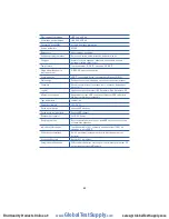 Preview for 38 page of WaterLink Spin Touch Manual