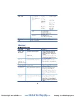 Preview for 39 page of WaterLink Spin Touch Manual