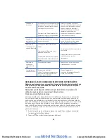 Preview for 41 page of WaterLink Spin Touch Manual