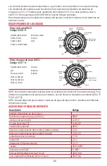 Предварительный просмотр 22 страницы WaterLink SpintouchDW 3585 Manual