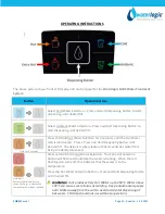 Предварительный просмотр 10 страницы WaterLogic CUBE FIREWALL Manual