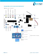 Предварительный просмотр 4 страницы WaterLogic CUBE Troubleshooting