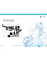 Preview for 5 page of WaterLogic WL 1000 GF Technical Manual