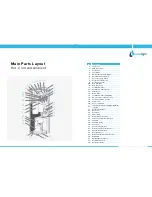 Preview for 8 page of WaterLogic WL 1000 GF Technical Manual