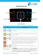 Предварительный просмотр 8 страницы WaterLogic WL Cube Operating, Installation And Service Manual