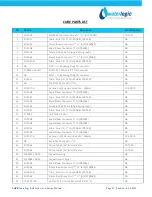 Preview for 57 page of WaterLogic WL Cube Operating, Installation And Service Manual