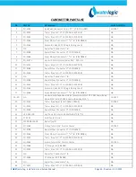 Preview for 60 page of WaterLogic WL Cube Operating, Installation And Service Manual