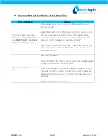 Preview for 7 page of WaterLogic WL100 Troubleshooting Manual