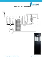 Предварительный просмотр 11 страницы WaterLogic WL250 Operating, Installation And Service Manual