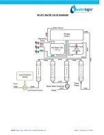 Preview for 9 page of WaterLogic WL270 Operating, Installation And Service Manual