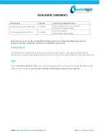 Preview for 21 page of WaterLogic WL270 Operating, Installation And Service Manual