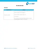 Preview for 44 page of WaterLogic WL270 Operating, Installation And Service Manual