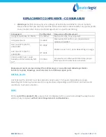 Preview for 22 page of WaterLogic WL2FL Free Standing Manual