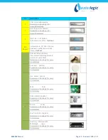 Preview for 24 page of WaterLogic WL2FL Free Standing Manual