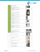 Preview for 25 page of WaterLogic WL2FL Free Standing Manual