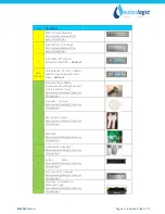 Preview for 31 page of WaterLogic WL2FL Free Standing Manual