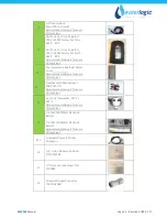 Preview for 32 page of WaterLogic WL2FL Free Standing Manual