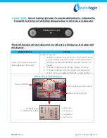 Preview for 53 page of WaterLogic WL2FL Free Standing Manual